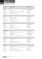 NTotalE Elementary Resource Bank.pdf